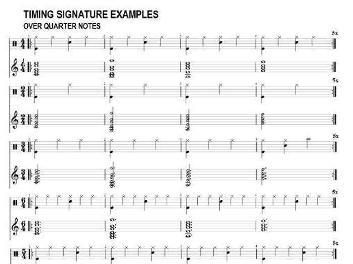 Lesson 10 time signatures 3/4