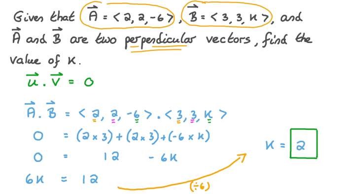 Parallel and perpendicular lines unit test