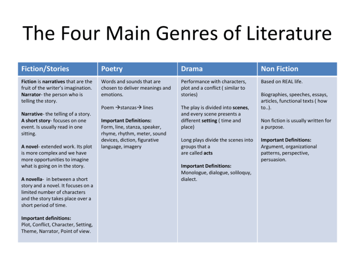 Excerpt select drop sentences kipling rudyard novel kim responds lama