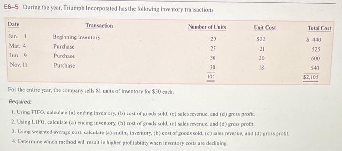 Financial selected year refer following information solved inventory compute corp phantom answer problem been has