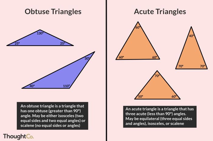 Classify each triangle by its angles and sides answer key