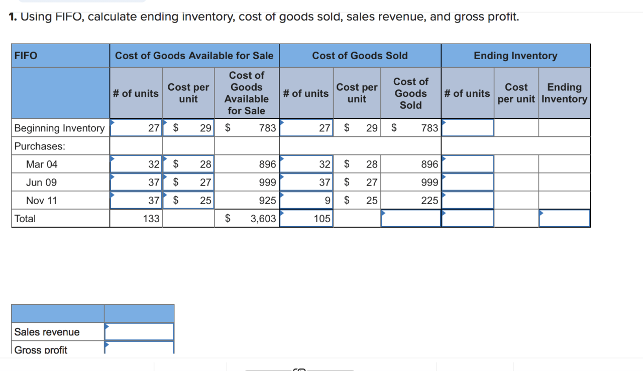 During the year triumph incorporated has the following inventory transactions